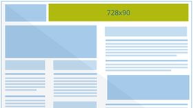 banner ad sizes
