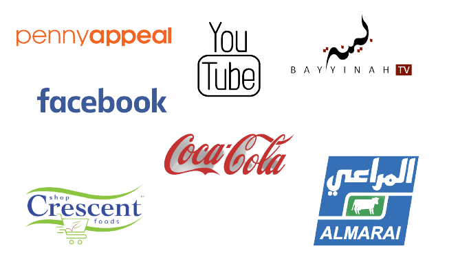 ramadan survey report