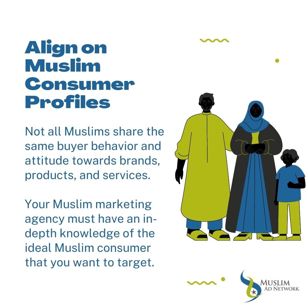 Muslim consumer profiles