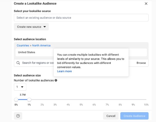 Lookalike Muslim audience Facebook targeting
