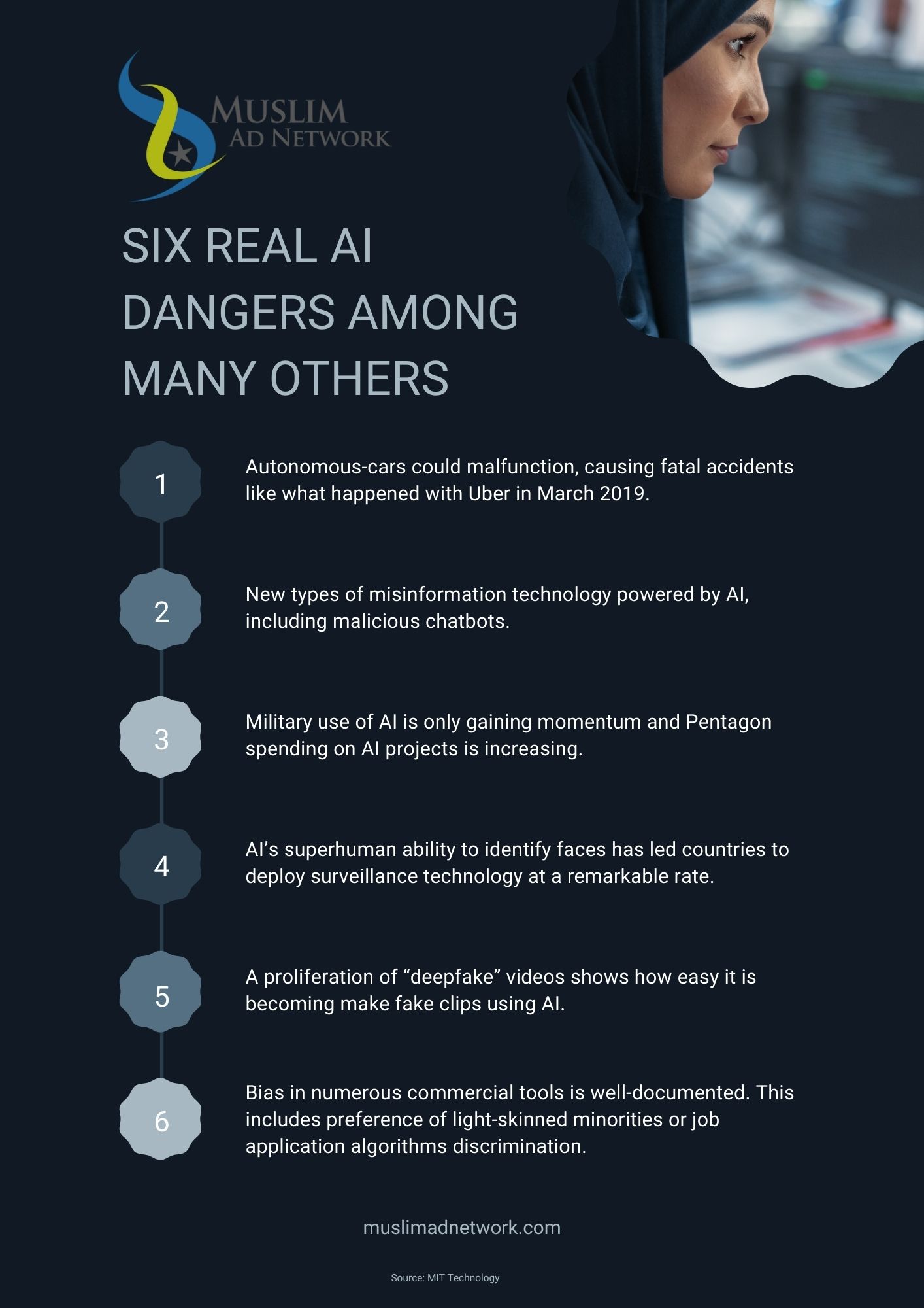 Dangers of Artificial Intelligence