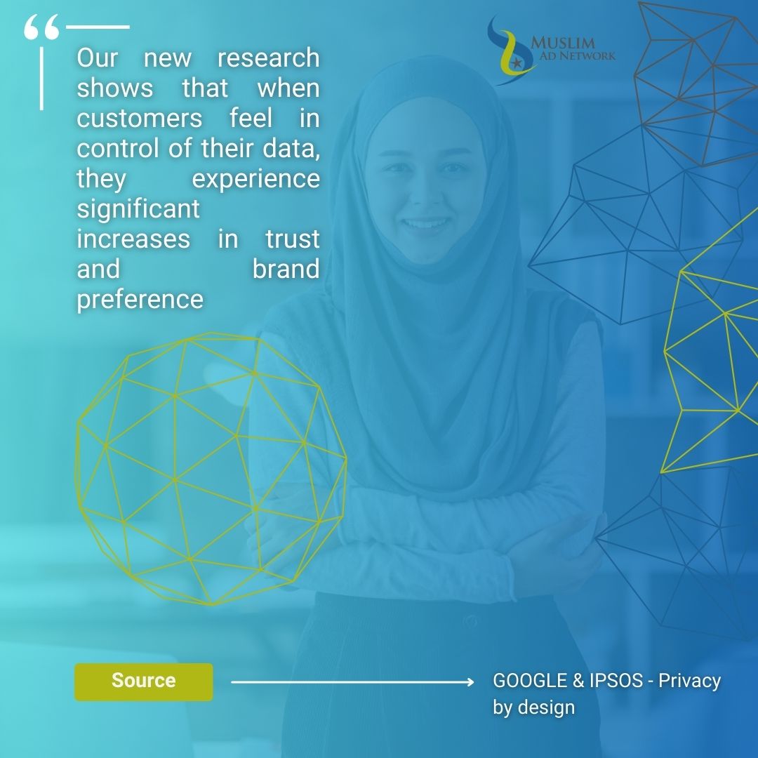 Digital privacy and halal advertising.