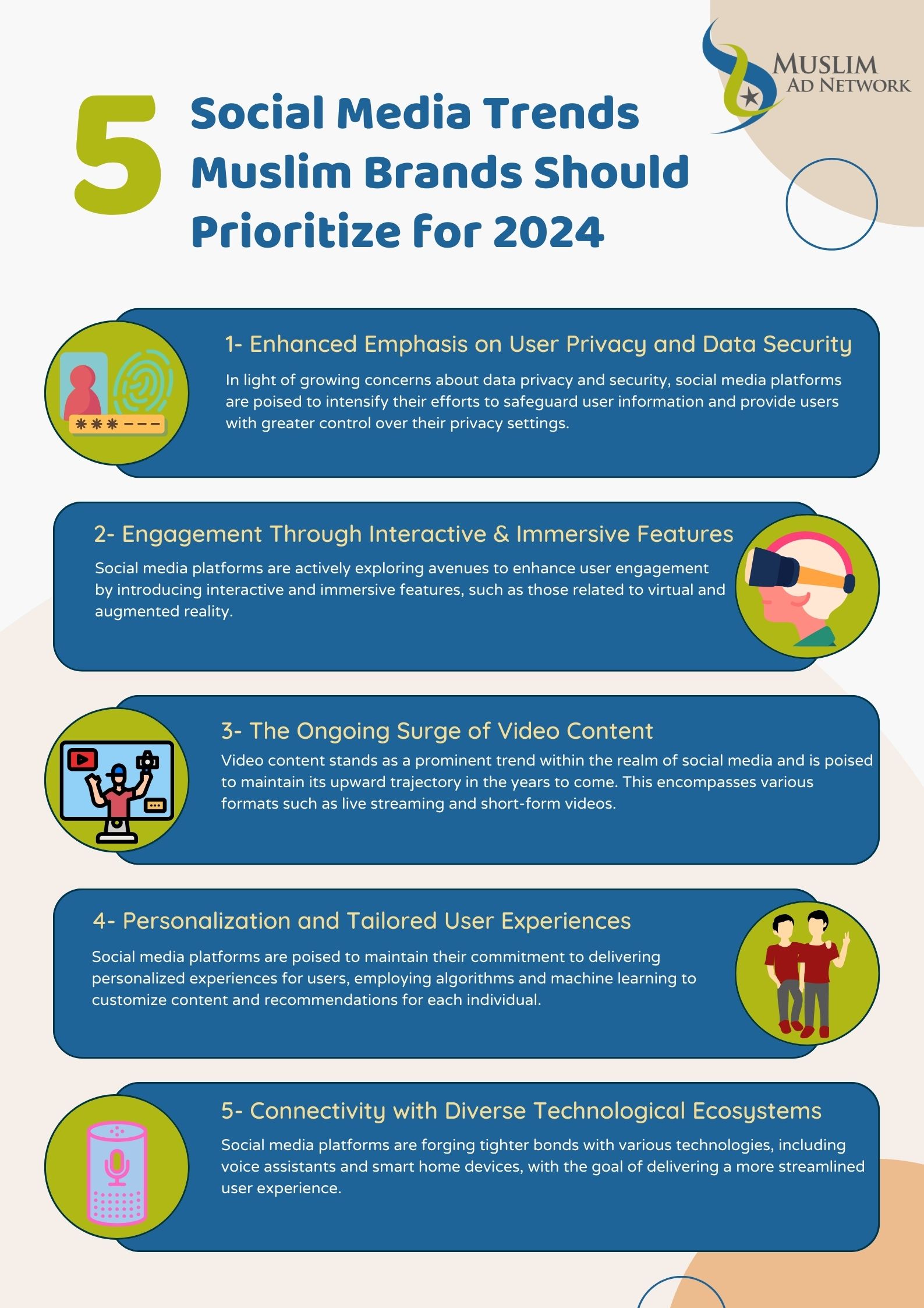 infographic social media trends 2024