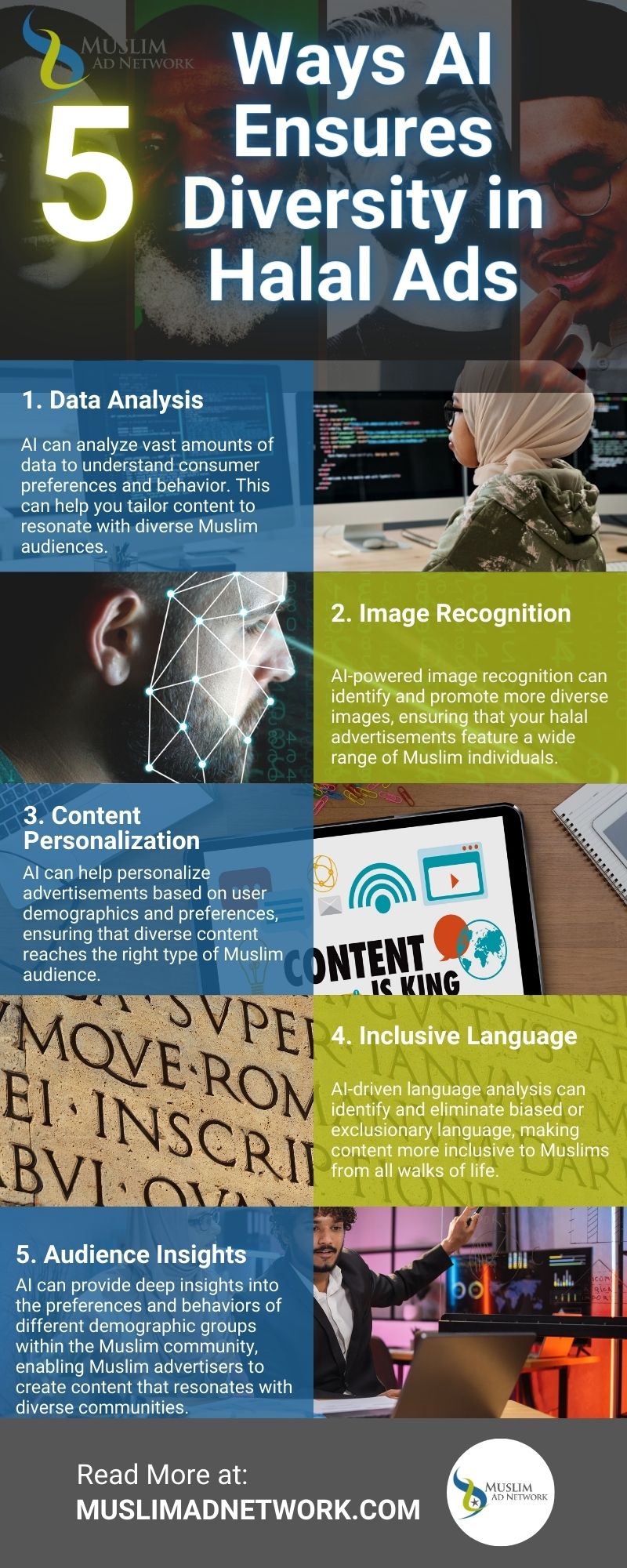 Halal ads using AI for diversity