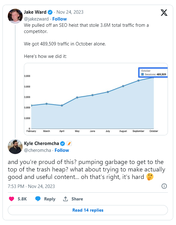 black-hat SEO similarities and AI strategies