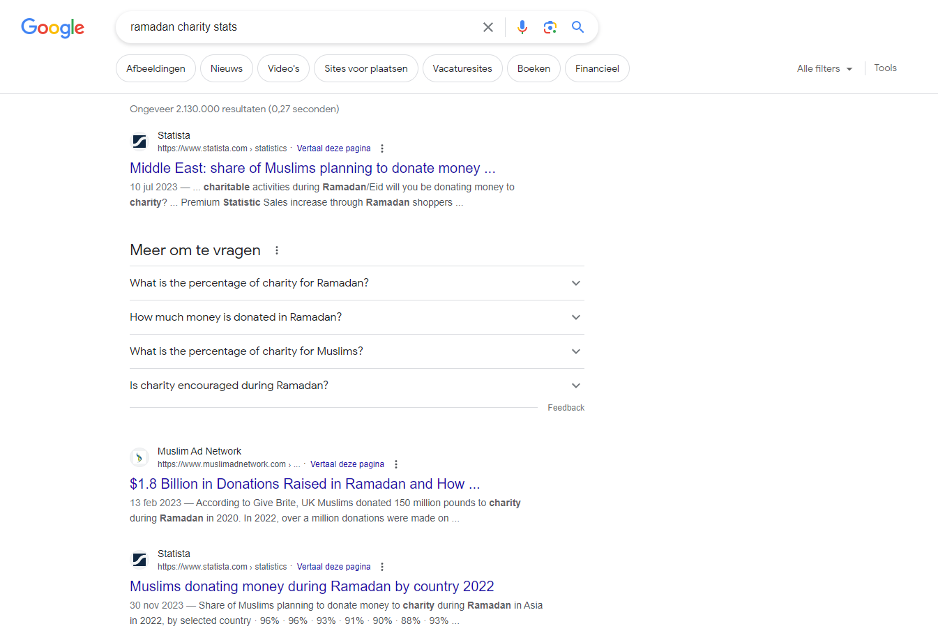 Ramadan Charity Stats