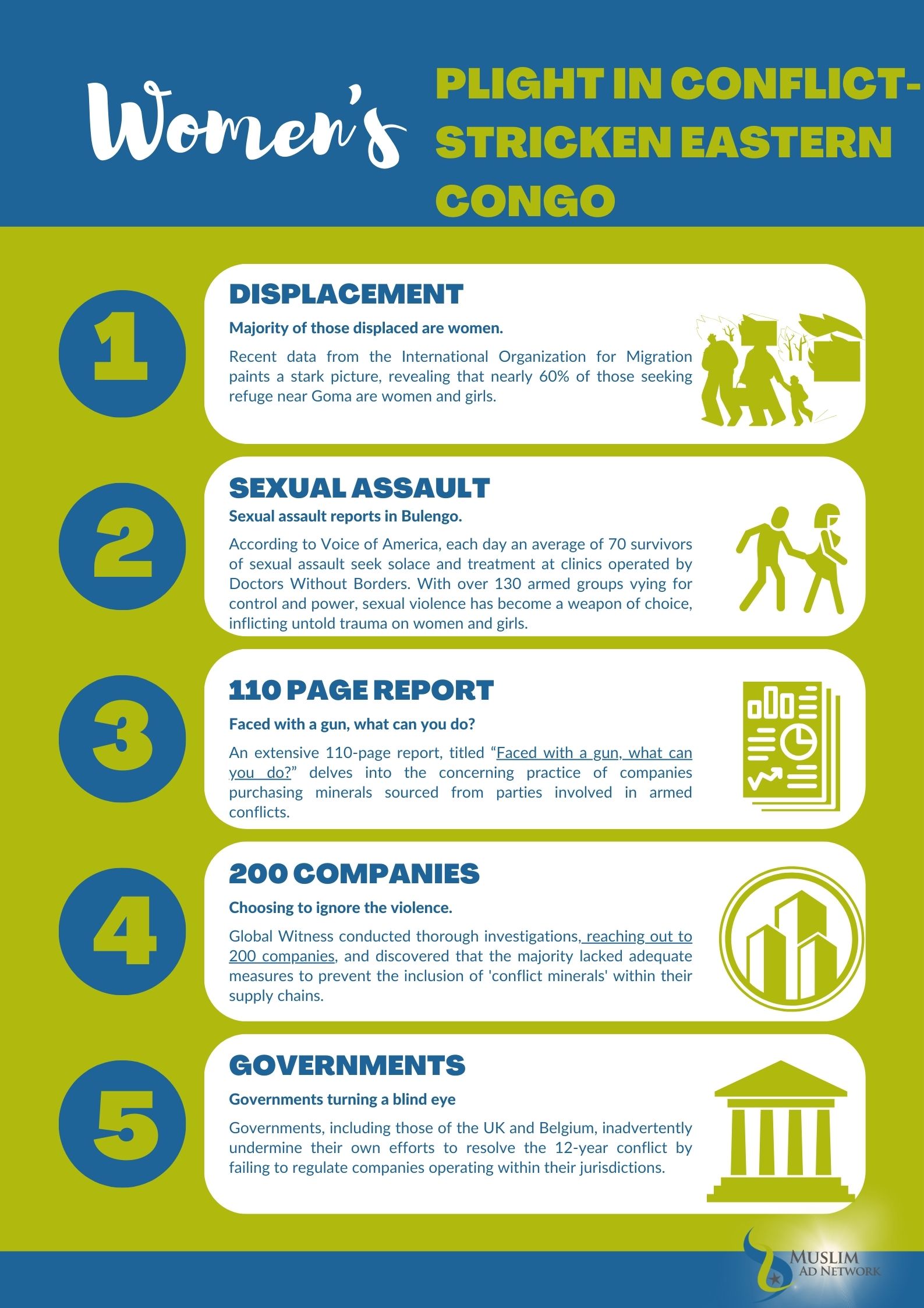 Women's Plight in Conflict-Stricken Eastern Congo